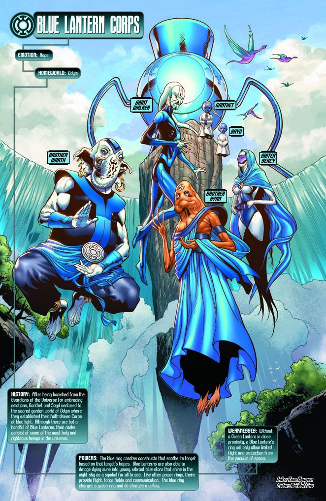 Blue_Lantern_Corps