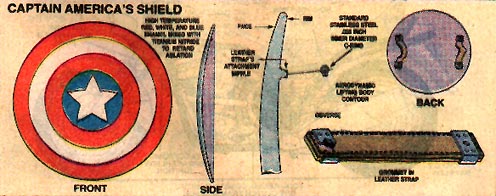 Captain_America's_Shield