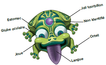Formule PopCap2