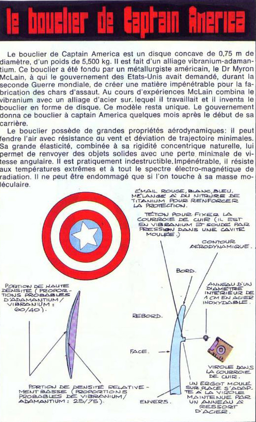 bouclier cap