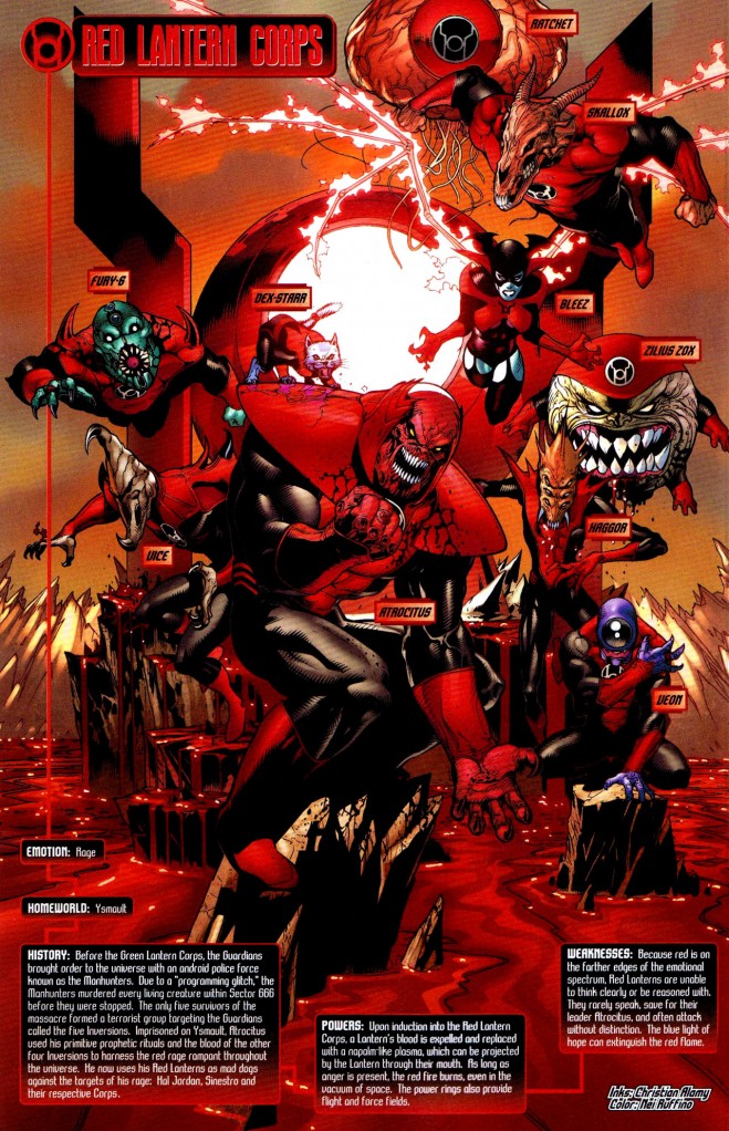 red-lantern-corp