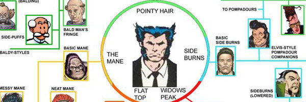 supercheveux_head